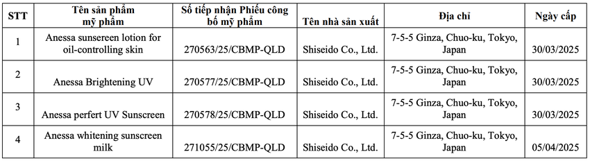 phieu-cong-bo-san-pham-1-150-3478.png
