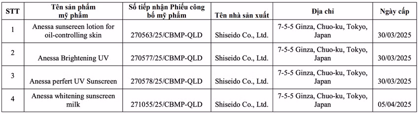 phieu-cong-bo-san-pham-1-150-3478.png
