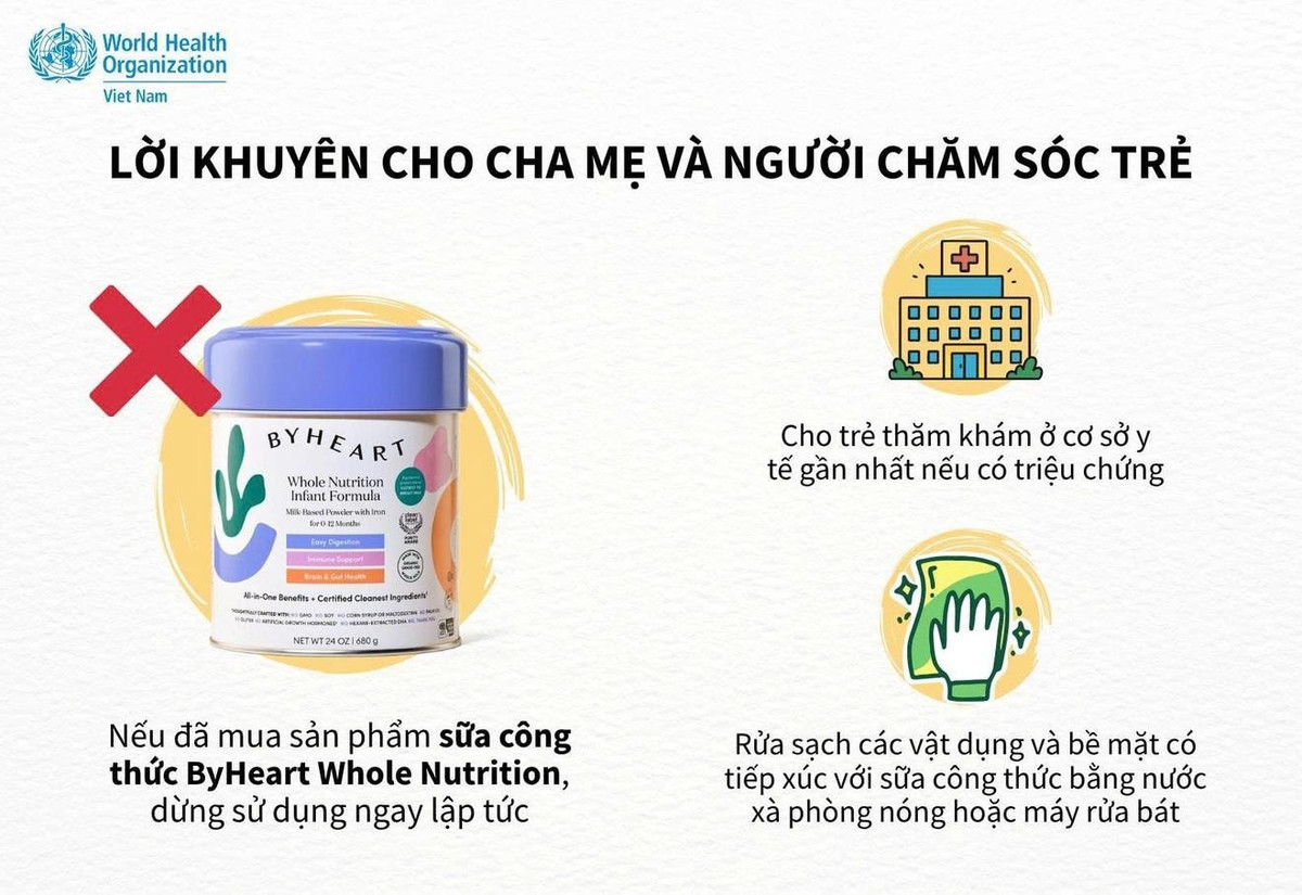 Tổ chức Y tế thế giới cảnh báo về sản phẩm sữa ByHeart Whole Nutrition Infant Formula bị nhiễm khuẩn. Ảnh: WHO