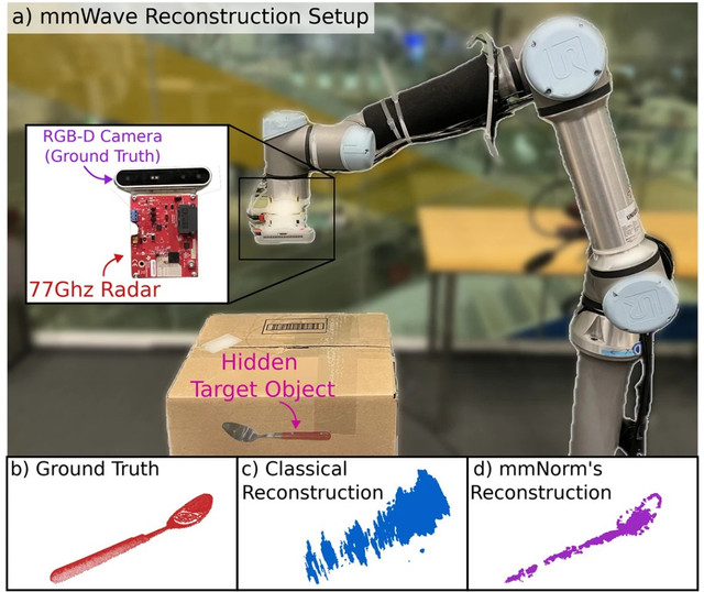 Cánh tay robot gắn radar mmWave quét hộp carton, phục hồi mô hình 3D với độ chính xác cao hơn các hệ thống trước đó (Ảnh: MIT) tai-xuong.jpg