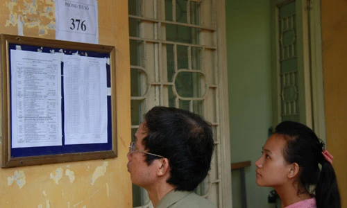 8 vấn đề đặc biệt lưu ý trước khi thi THPT quốc gia