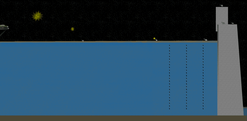 Về cơ bản, kỹ thuật này giống như việc ném hòn sỏi nảy trên mặt nước. Trong trường hợp này, hòn sỏi được thay bằng một quả bom có thiết kế dạng bánh xe đặc biệt, cách ném bom lia thia sẽ giúp Không quân Hoàng gia Anh đưa quả bom tới sát chân đập, sau đó quả bom chìm theo chiều dọc của con đập và phát nổ ở độ sâu lớn, gây ra sức công phá kinh hoàng. Nguồn ảnh: Wiki.