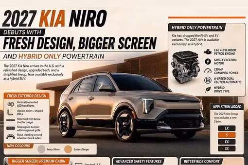 [GALLERY] Kia Niro 2027 "lột xác" thiết kế cao cấp hơn, bỏ bản thuần điện
