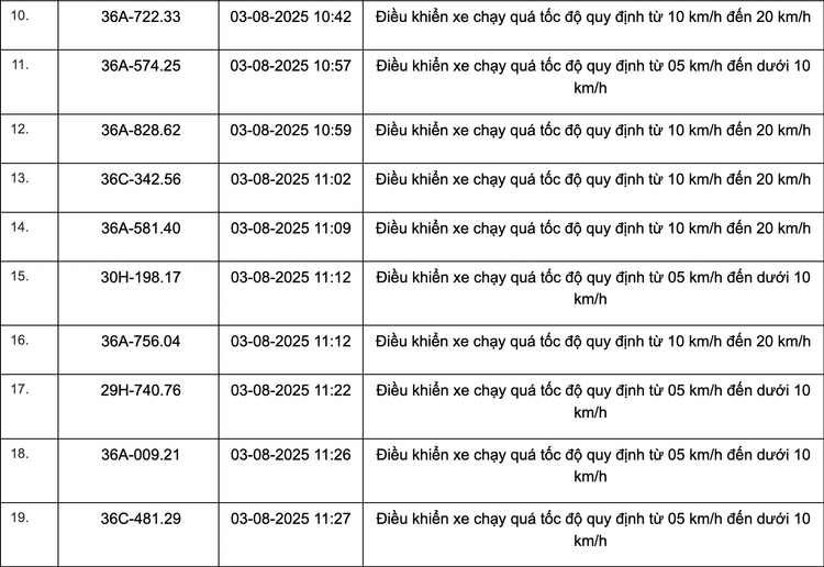 anh-chup-man-hinh-2025-08-22-luc-095736.png