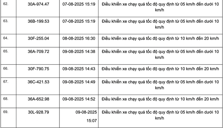anh-chup-man-hinh-2025-08-22-luc-095833.png
