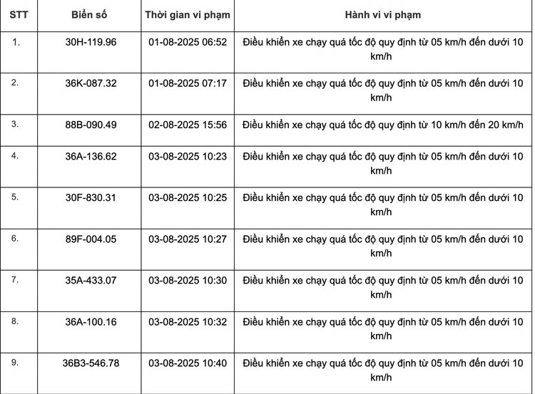 anh-chup-man-hinh-2025-08-22-luc-095721.png