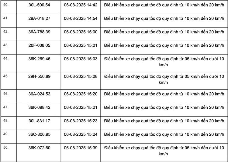 anh-chup-man-hinh-2025-08-22-luc-095812.png