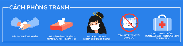 e-Magazine: Toàn cảnh dịch bệnh viêm đường hô hấp cấp do chủng mới của virus corona 2019-nCoV - Hình 10 e-Magazine: Toan canh dich benh viem duong ho hap cap do chung moi cua virus corona 2019-nCoV-Hinh-10