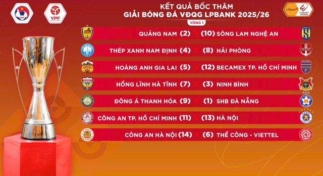 Lịch thi đấu vòng 1 V-League 2025/2026 và mã số của các CLB. 518275826-1170198945153655-4928306145391135662-n.jpg