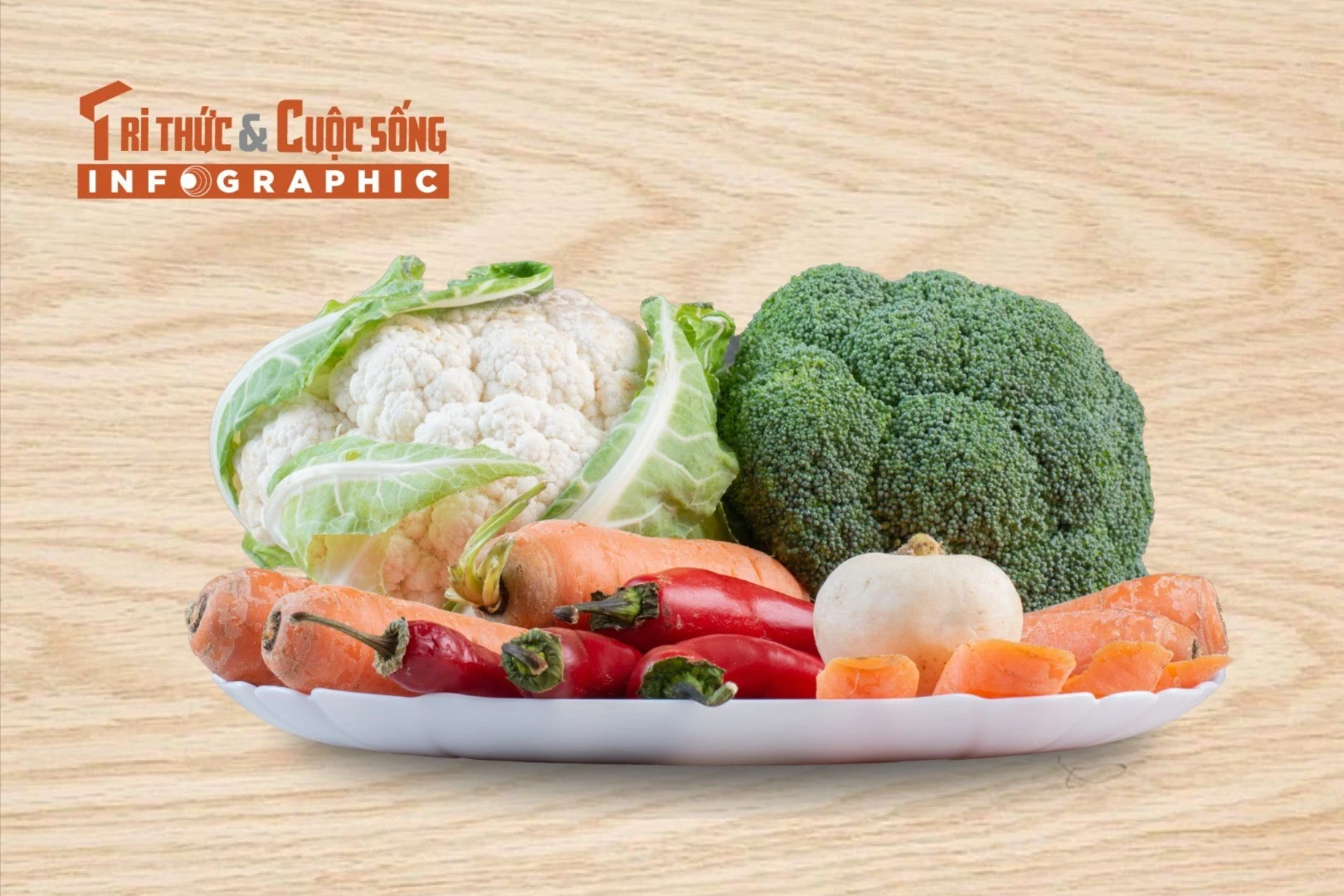 [INFOGRAPHIC] Những thực phẩm giàu Vitamin A