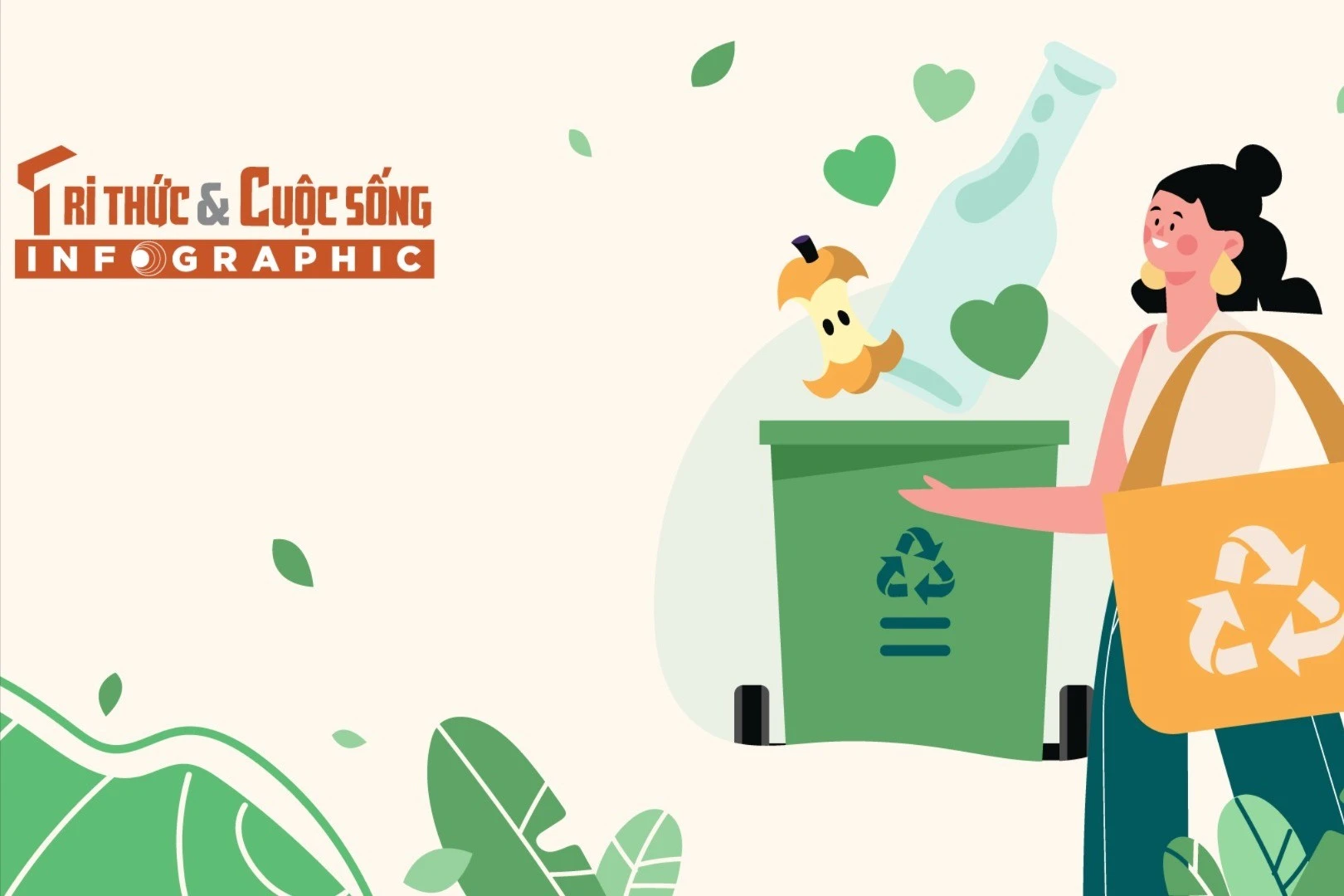 View - [INFOGRAPHIC] 5 thói quen sống xanh, giảm rác thải nhựa | Báo Tri thức và Cuộc sống - TIN TỨC PHỔ BIẾN KIẾN THỨC 24H