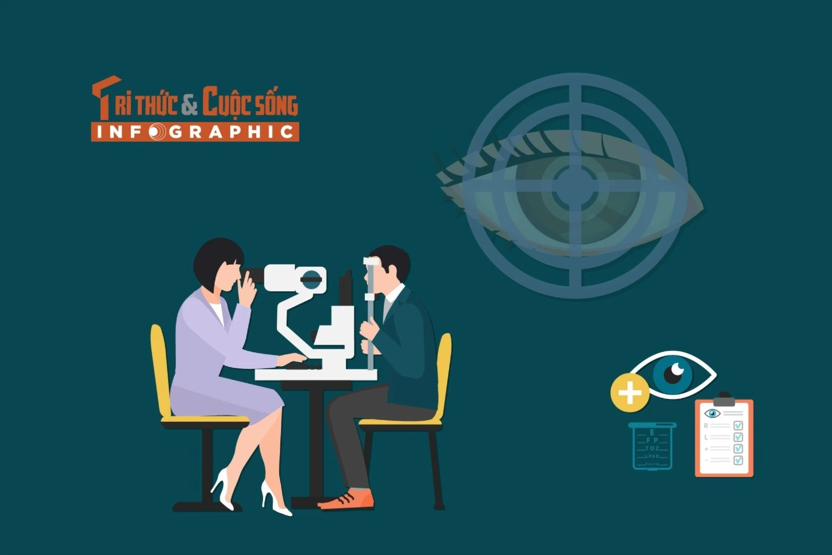  [INFOGRAPHIC] Chăm sóc mắt trong thời đại công nghệ