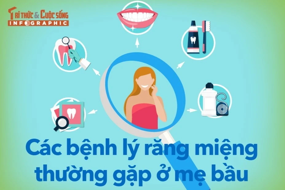 [INFOGRAPHIC] Các bệnh lý răng miệng thường gặp ở mẹ bầu
