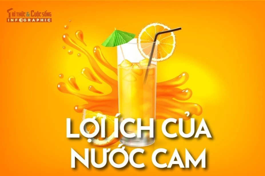 [INFOGRAPHIC] Lợi ích tuyệt vời của nước cam