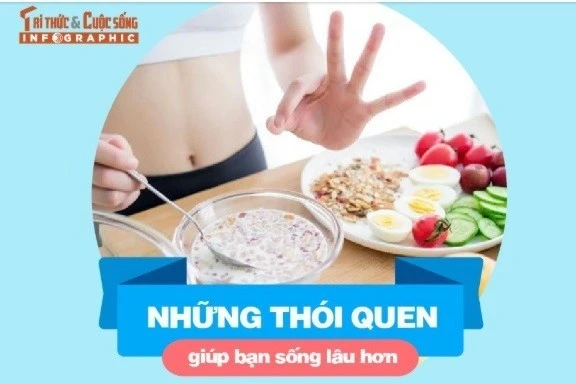 [INFOGRAPHIC] Những thói quen tốt giúp bạn sống lâu hơn
