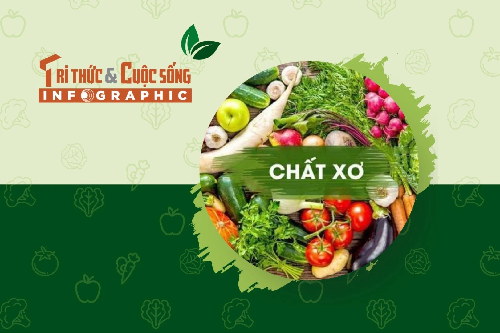 [INFOGRAPHIC] Phòng ngừa bệnh tiểu đường từ chế độ ăn uống