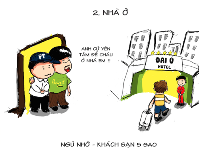 Với vấn đề nhà ở, các sĩ tử trong gia đình không có điều kiện tìm những nơi thuê nhà trọ giá rẻ hay chỗ ở miễn phí, ký túc xá. Các sĩ tử nhà có điều kiện sẽ tìm nơi sung sướng hơn như khách sạn, nhà nghỉ để ở.