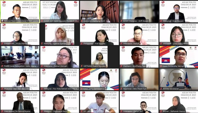 Hai ngày 4 - 5/4, đại biểu tham dự hội nghị theo hình thức trực tuyến. Ảnh: Ban Quốc tế T.Ư Đoàn.