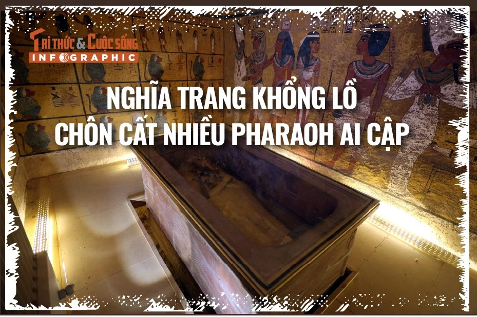 [INFOGRAPHIC] Nghĩa trang khổng lồ chôn cất nhiều pharaoh Ai Cập