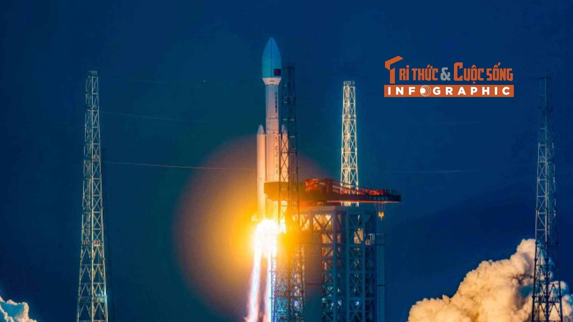 [INFOGRAPHIC] Những kỷ lục của Trung Quốc về du hành vũ trụ năm 2025 