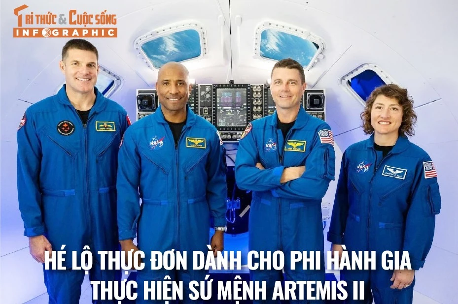 [INFOGRAPHIC] Thực đơn dành cho phi hành gia thực hiện sứ mệnh Artemis II