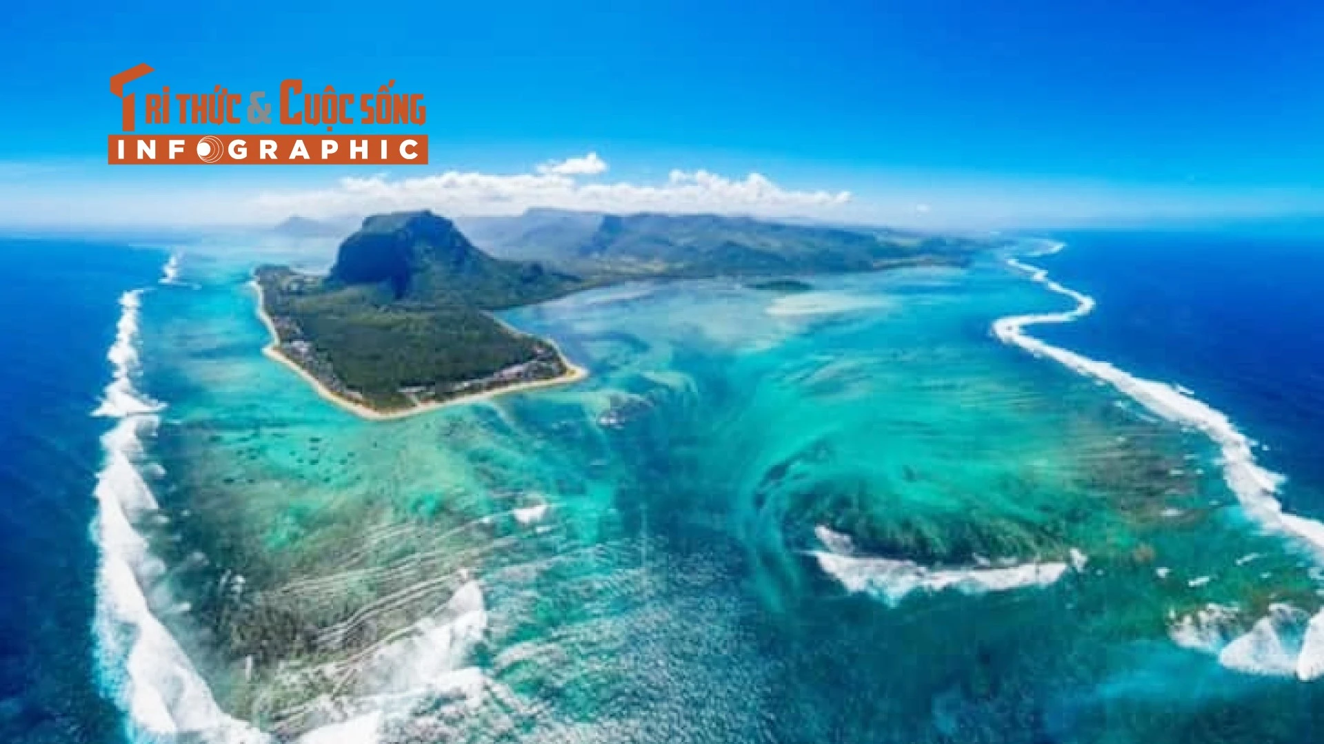 [INFOGRAPHIC] Khám phá thác nước ngầm lớn nhất trên Trái đất