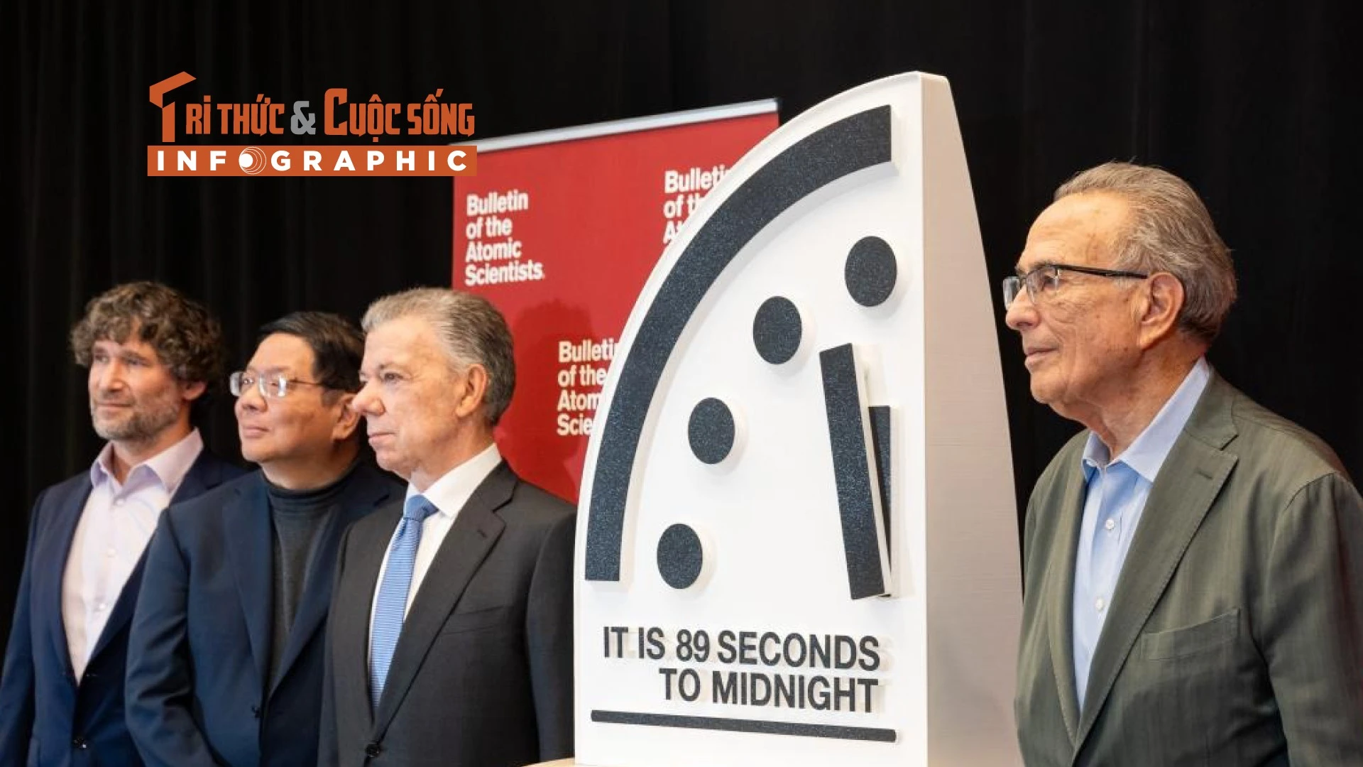 [INFOGRAPHIC] Điều thú vị về đồng hồ tận thế