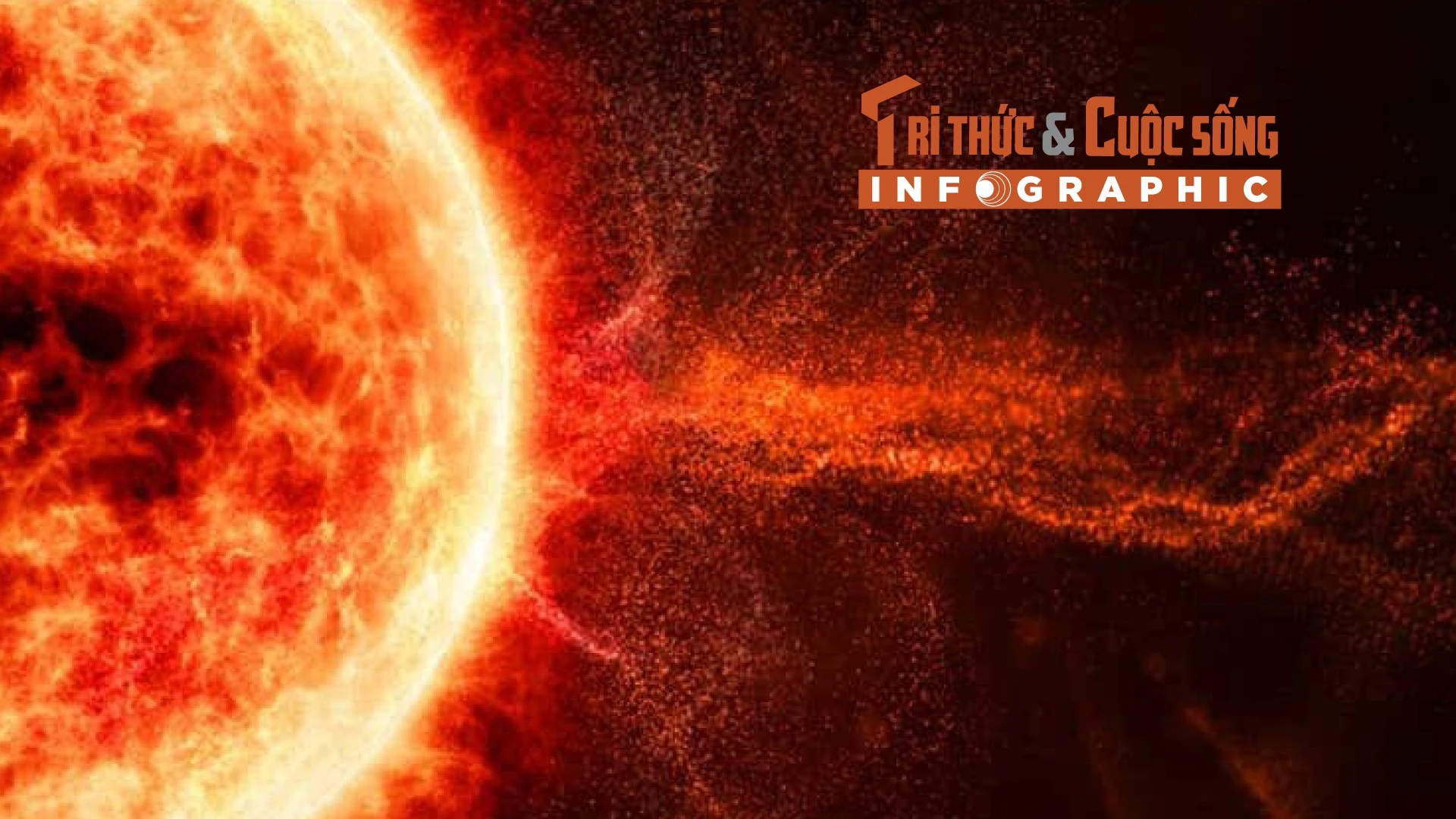 [INFOGRAPHIC] Bão mặt trời mạnh nhất trong 20 năm