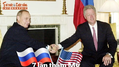 [INFOGRAPHIC] 7 lần thăm Mỹ của Tổng thống Nga Putin