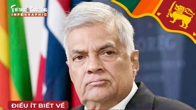 [INFOGRAPHIC] Điều ít biết về cựu Tổng thống Sri Lanka vừa bị bắt