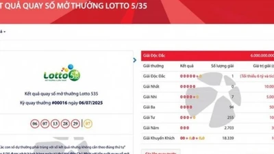 Ngay trong đầu tuần ra mắt, xổ số tự chọn Lotto 5/35 liên tiếp có người trúng Độc đắc