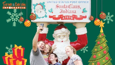 [INFOGRAPHIC] Thị trấn Santa Claus - Nơi Giáng sinh không bao giờ kết thúc