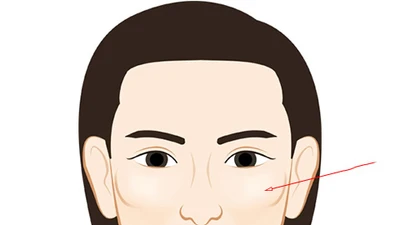 Người xưa dặn “Người hai má không có thịt, tuyệt đối đừng qua lại"