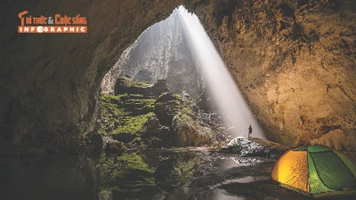 [INFOGRAPHIC] 10 hang động kỳ vĩ nhất thế giới 