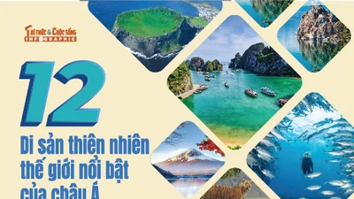 [INFOGRAPHIC]: 12 Di sản thiên nhiên thế giới nổi bật của châu Á 