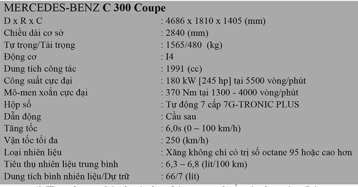 Phiên bản 2 cửa thể thao Mercedes C 300 Coupe của dòng C-Class thế hệ mới vừa có mặt tại đại lý Mercedes-Benz Haxaco khu vực TP HCM. Mẫu xe này hiến đang được bán với mức giá khoảng 2,699 tỷ đồng.