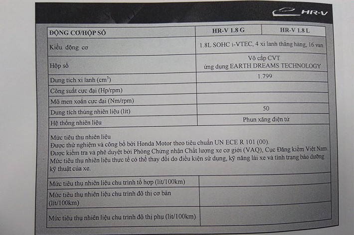 Ở phần đầu xe, hãng Honda khá ưu ái cho cho cả 2 phiên bản HR-V khi trang bị đèn chiếu sáng LED tiêu chuẩn, có liếc theo góc đánh lái, kết hợp đèn ban ngày LED và đèn hậu LED. Phiên bản L có đèn tự động sáng theo môi trường và đèn sương mù LED. Bản G dùng đèn sương mù halogen.