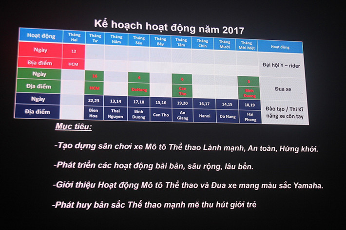 Trong buổi gặp mặt lần này, Yamaha Motor Việt Nam cũng giới thiệu kế hoạch cho giải đua Yamaha GP tại Việt Nam trong năm 2017. Theo kế hoạch này, giải đua năm nay sẽ mở rộng ra phạm vi toàn quốc với bốn địa điểm tổ chức bao gồm TPHCM (ngày 16/04/2017), Đà Nẵng (ngày 04/06/2017), Cần Thơ (ngày 06/08/2017) và Bình Dương (ngày 05/11/2017).