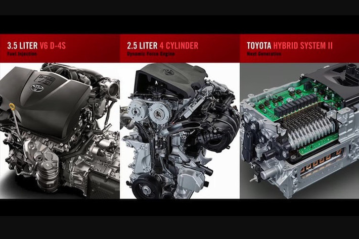 Phần động cơ, Toyota Camry sử dụng động cơ xăng 2.0 lít, 2.5 lít và 3.5 lít dành cho tất cả các thị trường. Ngoài ra, mẫu xe có thêm phiên bản hybird với động cơ mang mã A25A-FX kết hợp chạy điện và xăng dung tích 2.5 lít. Xe sở hữu mức tiêu hao nhiên liệu khá ấn tượng với 3,3 lít/100km.