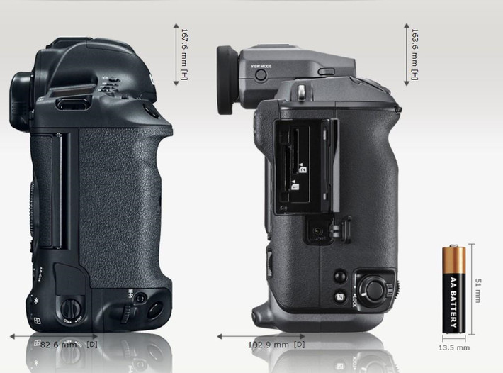 So sánh với Canon EOS 1DX Mark II (trái), Fujifilm GFX100 có kích thước tương đương, khối lượng nhẹ hơn 100 g nhưng lại sở hữu cảm biến ảnh lớn hơn.
