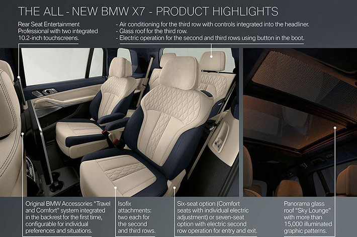 Ngoài ra, khu vực cửa gió của mẫu SUV hạng sang cỡ lớn nhà BMW cũng sở hữu bảng điều khiển trung tâm tạo hình tối giản phối thêm đèn viền nội thất tăng thêm phần sang trọng. Đặc biệt, cần số có thiết kế dạng pha lê thay vì bọc da kiểu truyền thống và 2 hàng ghế đầu đều có chỉnh điện.