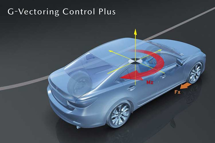 Những thay đổi còn lại của Mazda CX-5 2019 khá nhỏ, ví dụ như tính năng phát hiện người đi bộ vào buổi tối mới nằm trong hệ thống Advanced Smart City Braking Support (SCBS), camera 360 độ tùy chọn, hệ thống thông tin giải trí tương thích với Apple CarPlay/Android Auto và loa tweet của hệ thống âm thanh tiêu chuẩn, nâng tổng số loa lên 6.