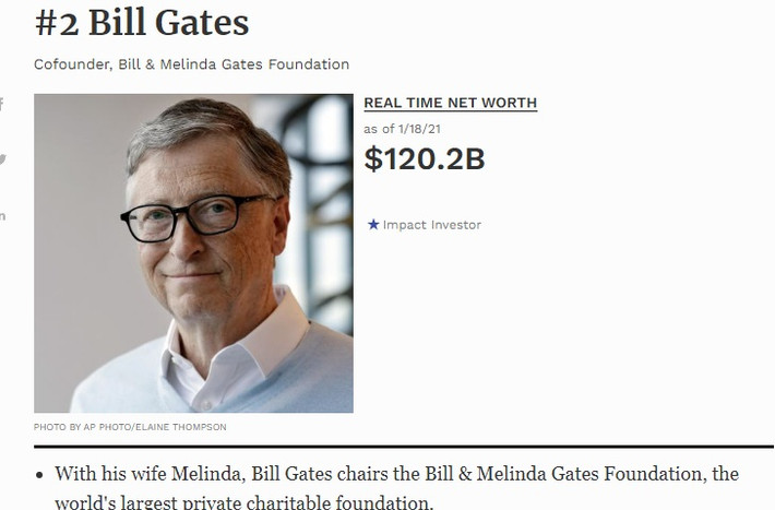 Tỷ phú Bill Gates - người đồng sáng lập tập đoàn Microsoft hiện đang sở hữu khối tài sản ròng 120,2 tỷ USD (theo Forbes).
