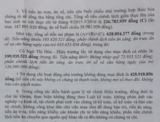 Theo kết luận thanh tra, tổng số tiền sai phạm quy định hành chính, pháp luật của trường mầm non Tuổi Ngọc là hơn 628 triệu đồng; trong đó thu tiền học năng khiếu của trẻ không nhập quỹ hơn 195 triệu đồng, phần chênh lệch từ tiền ăn các bữa, tiền sữa của trẻ từ tháng 9/2015 – 5/2016 là hơn 433 triệu đồng. Riêng cá nhân bà Ngô Thị Hòa đã lấy sử dụng cho mục đích cá nhân là 199,9 triệu đồng, bao gồm tiền phí năng khiếu không nhập quỹ 73,9 triệu; 126 triệu đồng còn lại là tiền ăn sáng, ăn trưa, ăn xế, sữa của học sinh. Ảnh: Khỏe&đẹp.