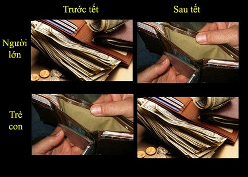Ảnh hài tiêu tiền trước Tết và sau Tết. Ví người lớn đang dày bỗng mỏng, túi trẻ con đang mỏng lại dày.