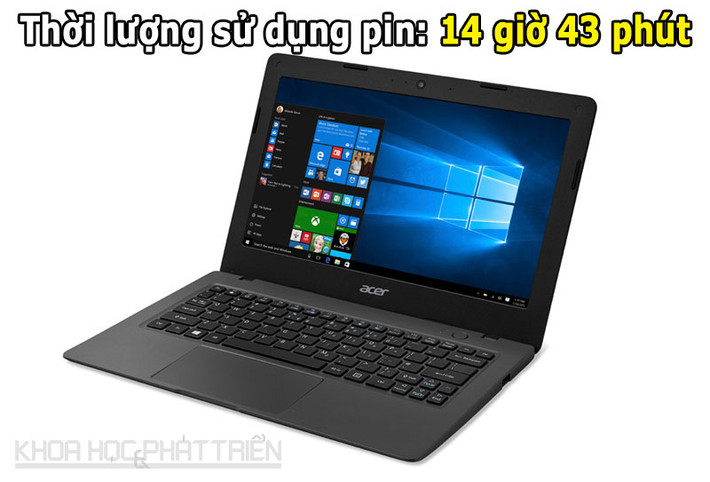 3. Acer Aspire One CloudBook.