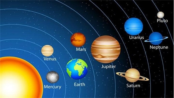 Một điều dễ dàng nhận ra nhưng không phải ai cũng chú ý tới đó là chỉ có duy nhất hành tinh Trái Đất của chúng ta không được đặt tên theo các vị thần.