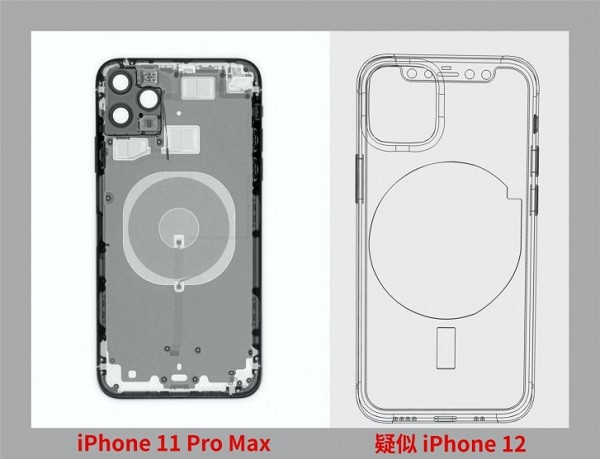 Ở thời điểm hiện tại, chưa có bất kỳ nhà sản xuất smartphone nào áp dụng kỹ thuật tương tự để căn chỉnh, và cố định thiết bị sạc trên đế sạc không dây như hình ảnh rò rỉ cho thấy. Hồi tháng 1, nhà phân tích Ming-Chi Kuo dự đoán Apple sẽ ra mắt đế sạc không dây dành cho iPhone trong năm nay (không phải AirPower), tuy nhiên, điều này đã không xảy ra.