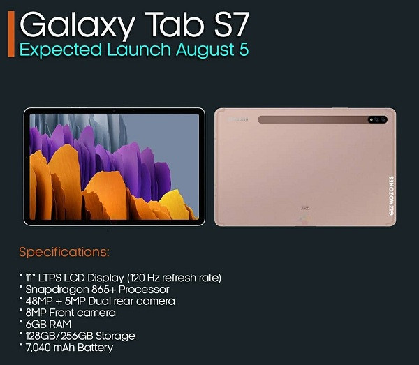 Dòng máy tính bảng cao cấp nhất của Samsung năm nay cũng có thể ra mắt hai phiên bản mới là Tab S7 và Tab S7+. Hai máy sẽ khác nhau cả về kích thước màn hình lẫn thông số kỹ thuật.