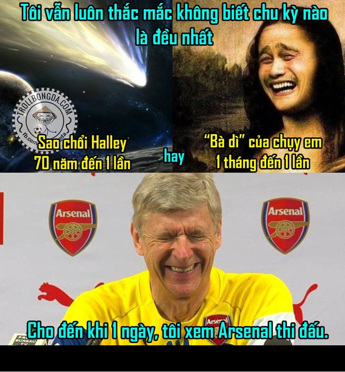 Chu kỳ của Arsenal vẫn chỉ là đứng trong top 4 như mọi năm.